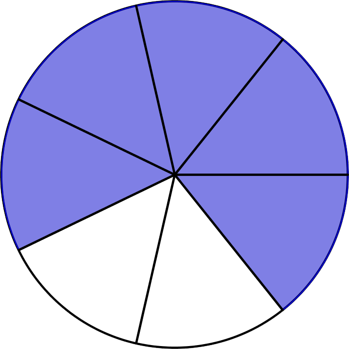 a_bruch_kreis_5_7.png