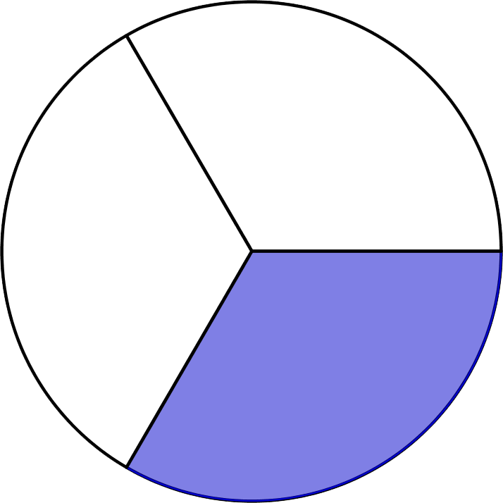 bruch_kreis_1_3.png