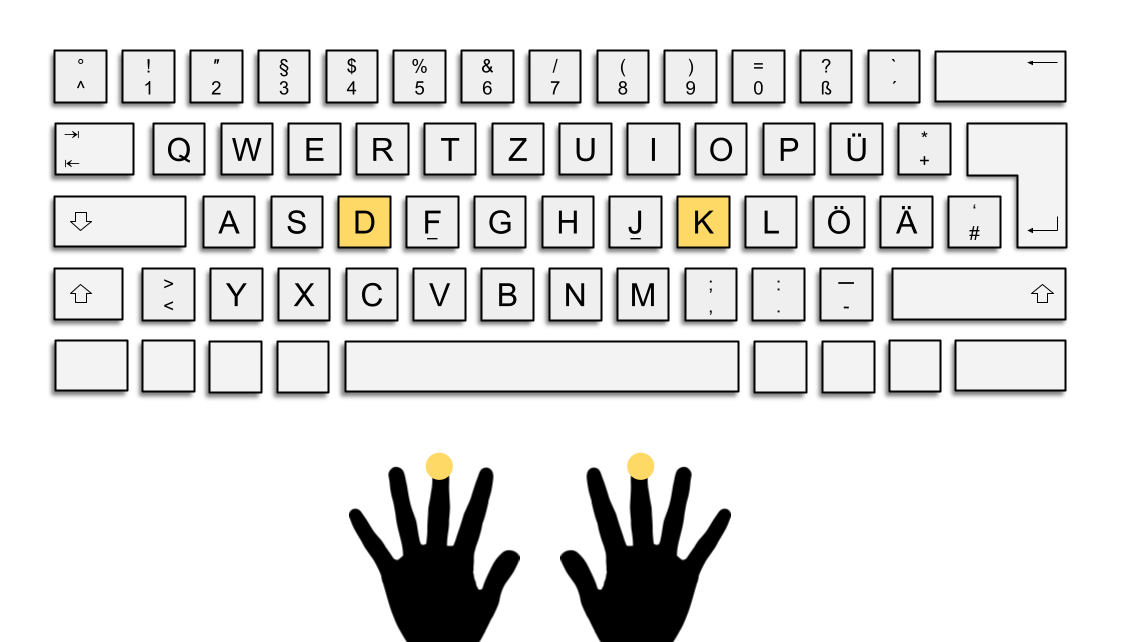 Das Bild zeigt die deutsche QWERTZ-Tastatur. Die Tasten D und K sind gelb hervorgehoben.