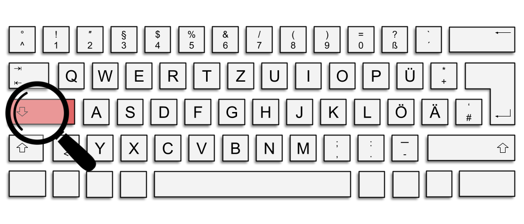 Das Bild zeigt die deutsche QWERTZ-Tastatur. Die Feststelltaste ist rot hervorgehoben.