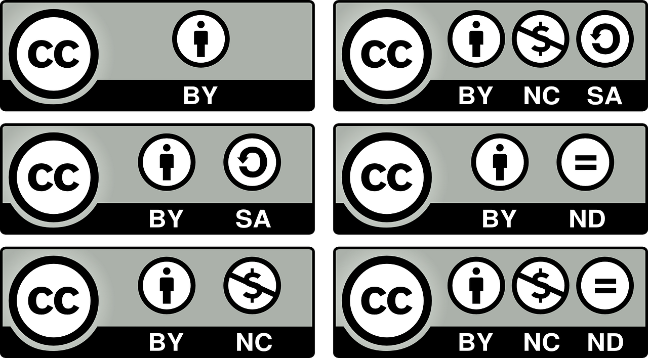 Die Grafik zeigt die Bildchen für alle gängigen CC Lizenzen, samt Symbolen die anzeigen, was man mit dem Material machen darf