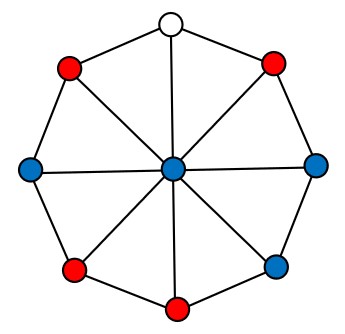 Spielstellung 1