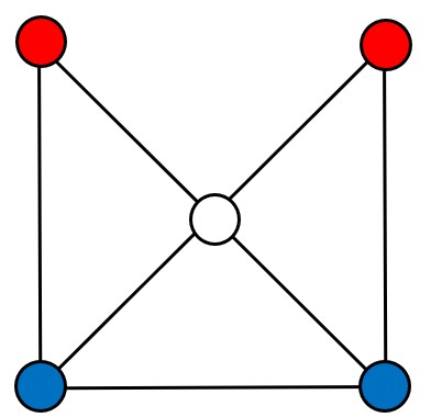 Spielplan