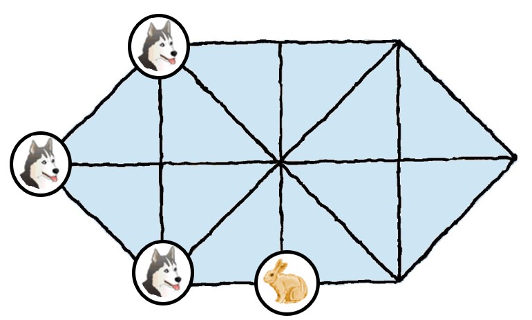 Stellung 5