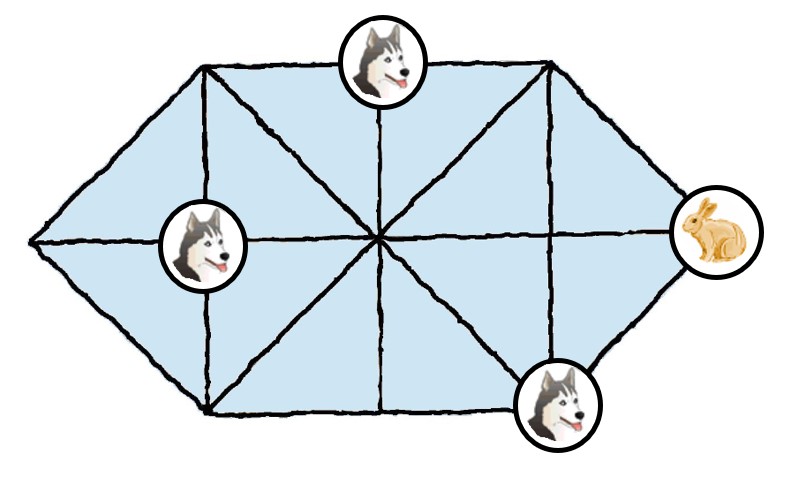 Stellung 6