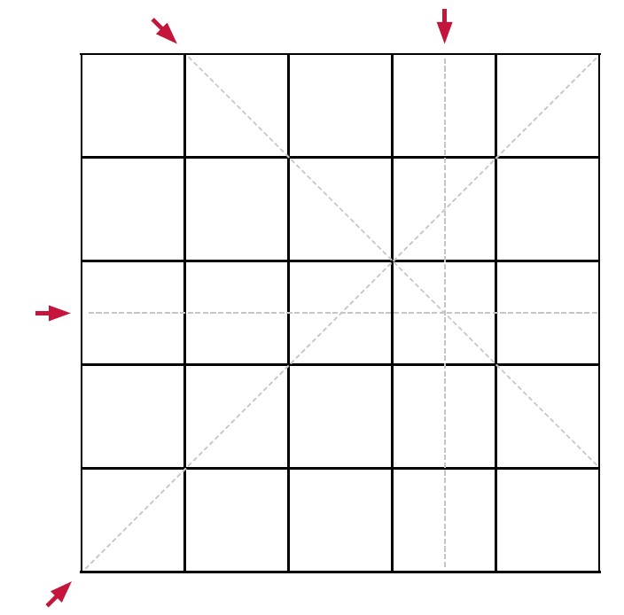 Quadrat