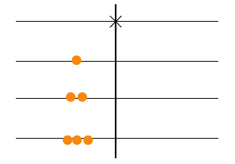 Multi1