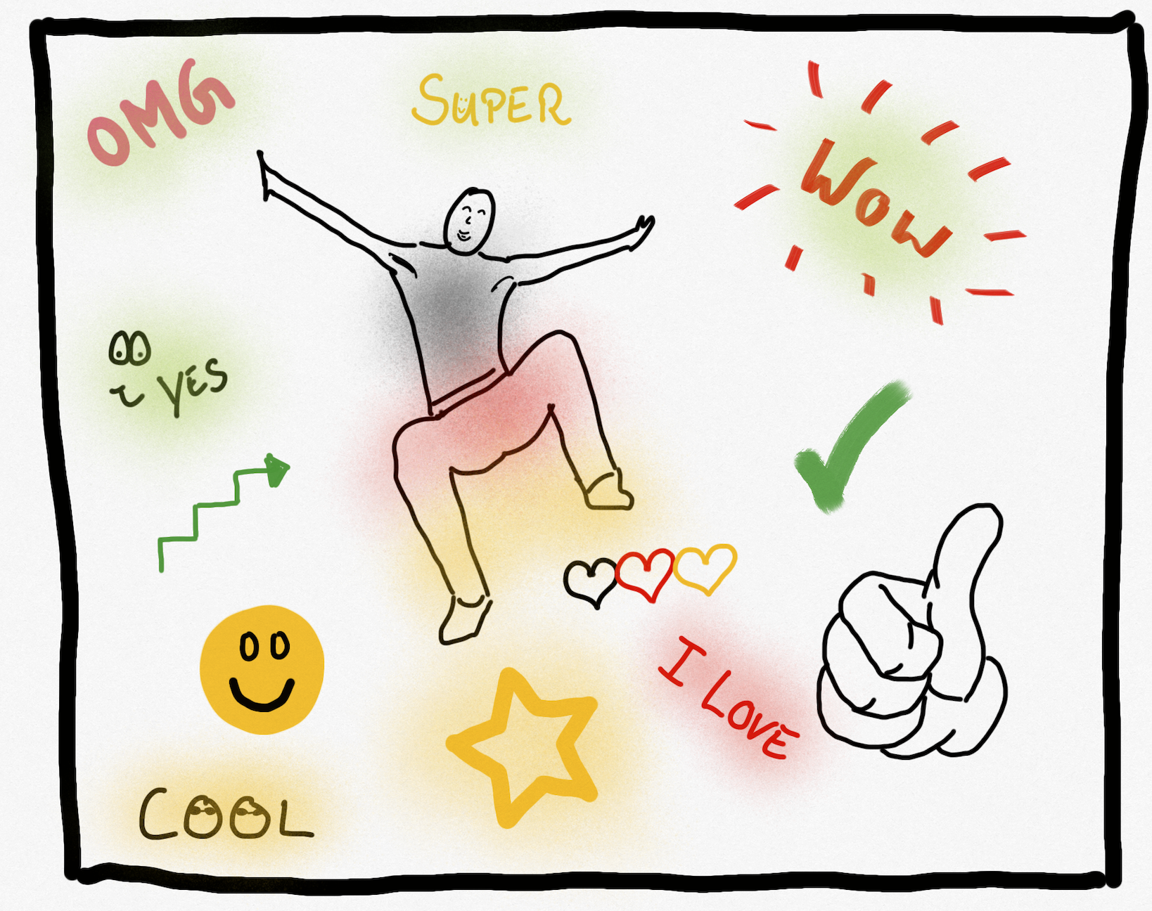 Ideen Visualisierung