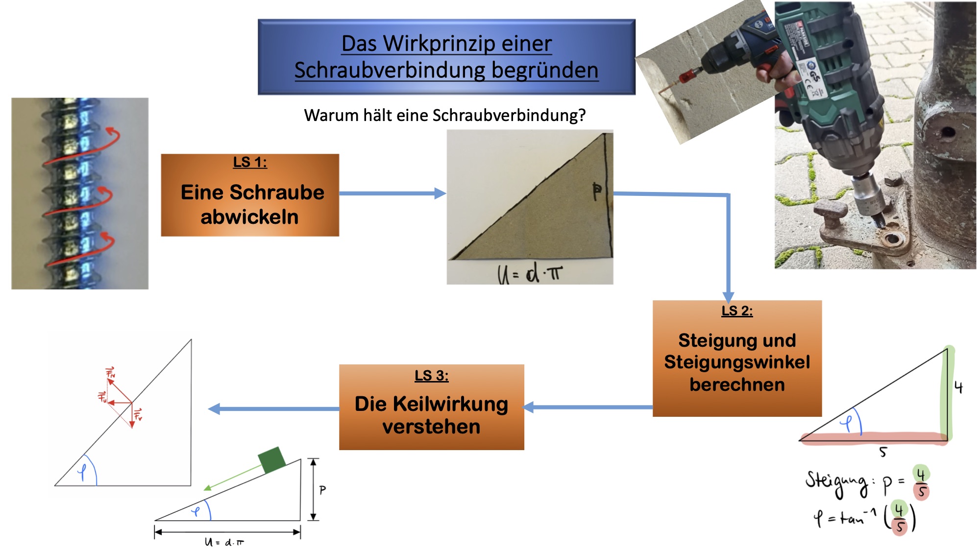 AO_Schraube