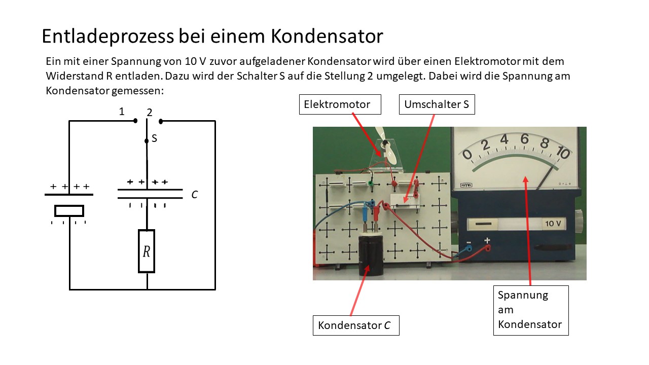 entladung eines kondensators experiment