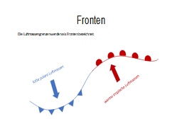 Slide29