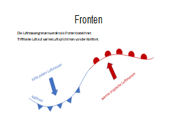 Slide30