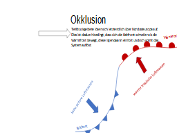 Slide19