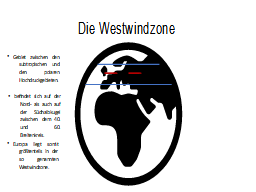 Slide6