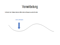 Slide21
