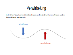 Slide26