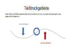 Slide22